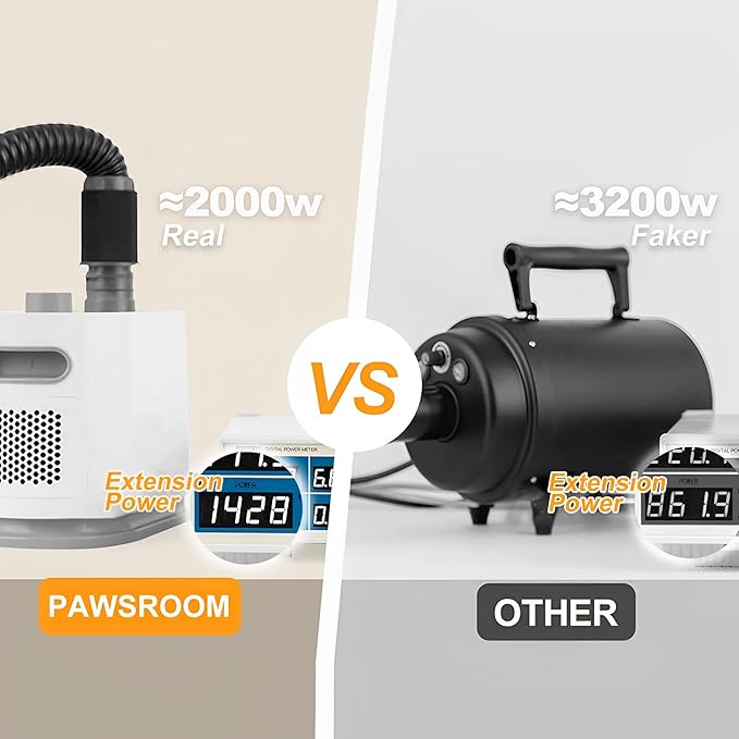 Free Hands Easy pet Grooming Dryer for Cats and Dogs & Drying Tool After Bath LCD Display 2 Soft＆Hard Blowpipe Adjustable Temperature and Speed Quiet