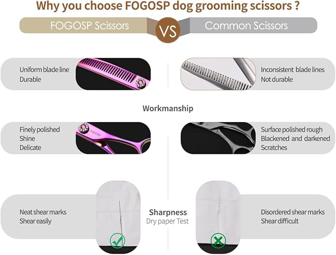 Curved Thinning Shear Dog 7.0'' Professional Downward Curved Chunkers Shears Dog Grooming Japan 440C Stainless Steel 75% Thinning Rate(Rainbow)