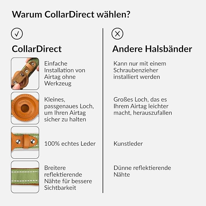 CollarDirect Airtag Dog Collar Reflective Nylon Neoprene Leather Holder for Apple Air Tag for Large, Medium, and Small Dogs (Pink, M, 13.5-16.5 Inch)