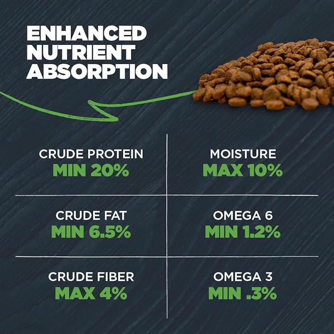 Blackwood Lean/Senior Dry Dog Food, Chicken Meal with Ancient Grains, 4.5 Pound Bag for Weight Management and Muscle Mass Maintenance