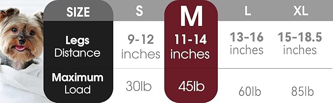 Dog Grooming Hammock for Small Dogs, 45 lbs | 5-in-1 Grooming Hammock with a Glove | Small Dog Grooming Hammock - Dog Harness for Nail Trimming - Pet Grooming Hammock for Dogs at Home