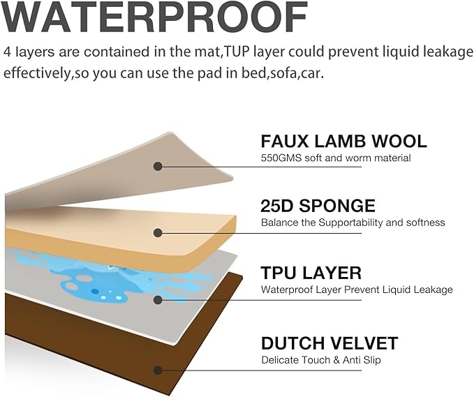 Dog Crate Pad,Machine Washable&Waterproof Dog Bed Mat,Reversible Dog Sleeping Bed,Kennel Bed for Large/Extra Large Dog,Cage Cushion,Beige