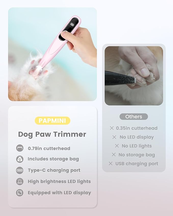 Dog Clippers for Grooming with LED Display,35dB Ultra-Low Noise Dog Grooming Clippers,Cordless Dog Paw Trimmer with LED Light,Type-C Rechargeable Dog Hair Clippers for Paws, Ears, Face, Rump
