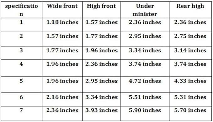 7pcs/Set Plastic Dog Muzzle, Anti Bite Adjustable Pet Basket, Dogs Training Mouth Cover Mesh Cage, Breathable Comfortable