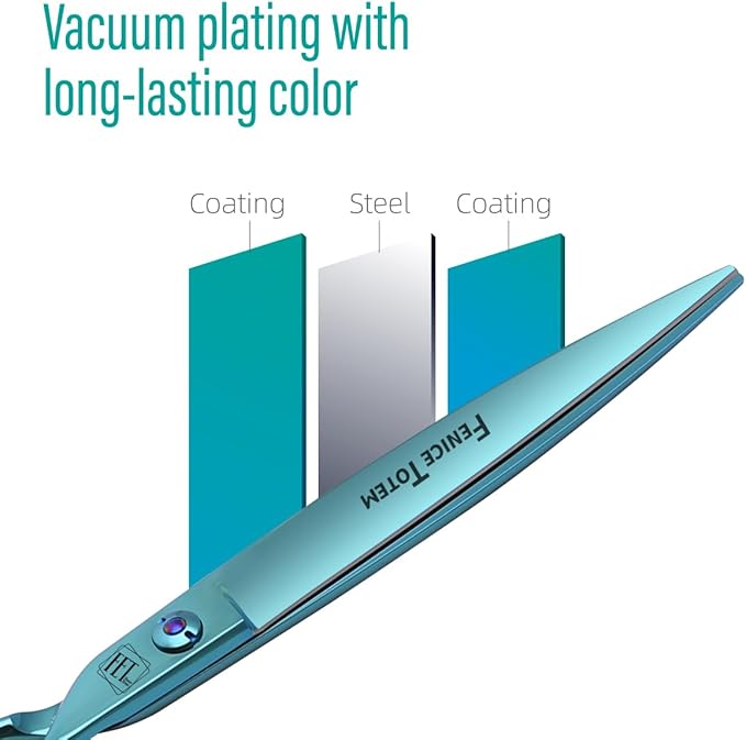 Dog Grooming Scissors: Blueish Green 7.5 inch Pet Straight Shears Made Of Japanese 440C Advanced Stainless Steel Professional Grooming Scissors for Dogs Cats and Other Pets