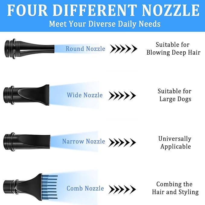 Dog Dryer for Large Dogs 5.2HP 3800W High Velocity Pet Hair Dryers with Heater for Grooming, Spind Temperature Adjustable Pet Dryer Machine with 4 Nozzles (Black)