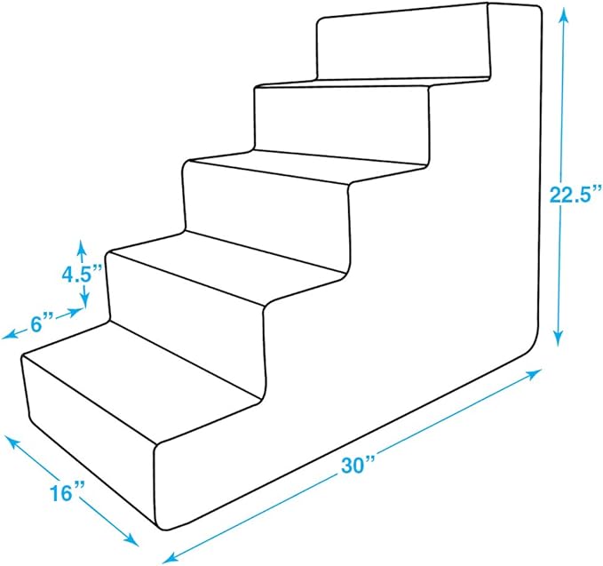 Best Pet Supplies Dog Stairs for Small Dogs & Cats, Foam Pet Steps Portable Ramp for Couch Sofa and High Bed Non-Slip Balanced Indoor Step Support, Paw Safe No Assembly - Dark Gray Linen, 5-Step