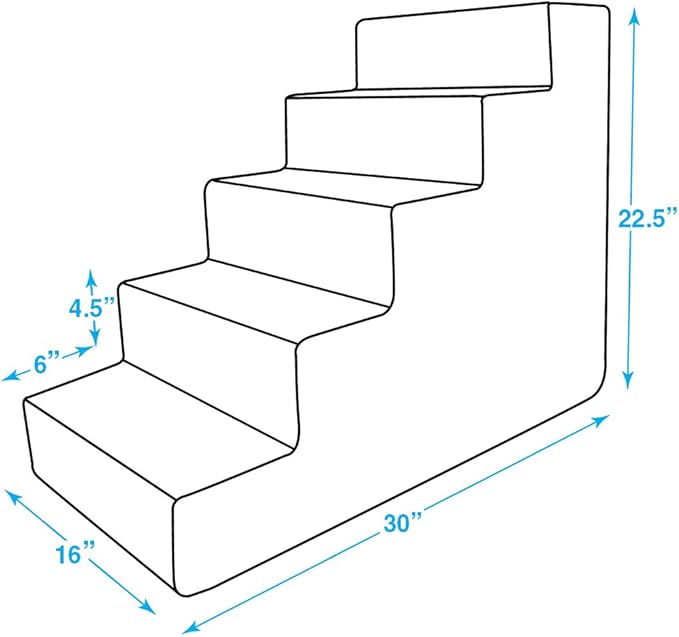 Best Pet Supplies Dog Stairs for Small Dogs & Cats, Foam Pet Steps Portable Ramp for Couch Sofa and High Bed Non-Slip Balanced Indoor Step Support, Paw Safe No Assembly - Ivory, 5-Step