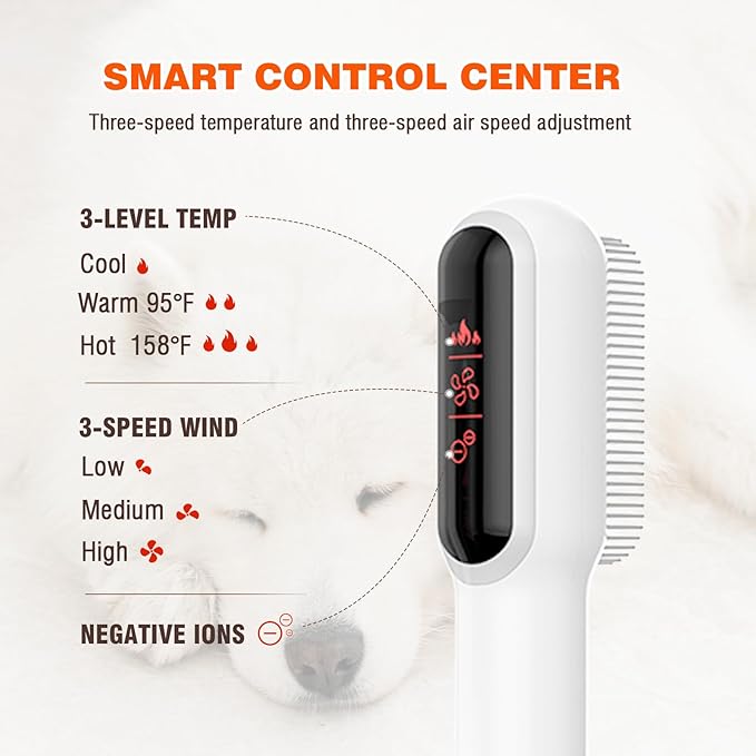 Pet Hair Dryer for Dogs, 2 in 1 Portable Pet Grooming Hair Dryer, LED Screen, NTC Smart Temperature Adjustment, Less Noise, 106000 High Rotating Speed Pet Hair Dryer Brush for Travel Camping