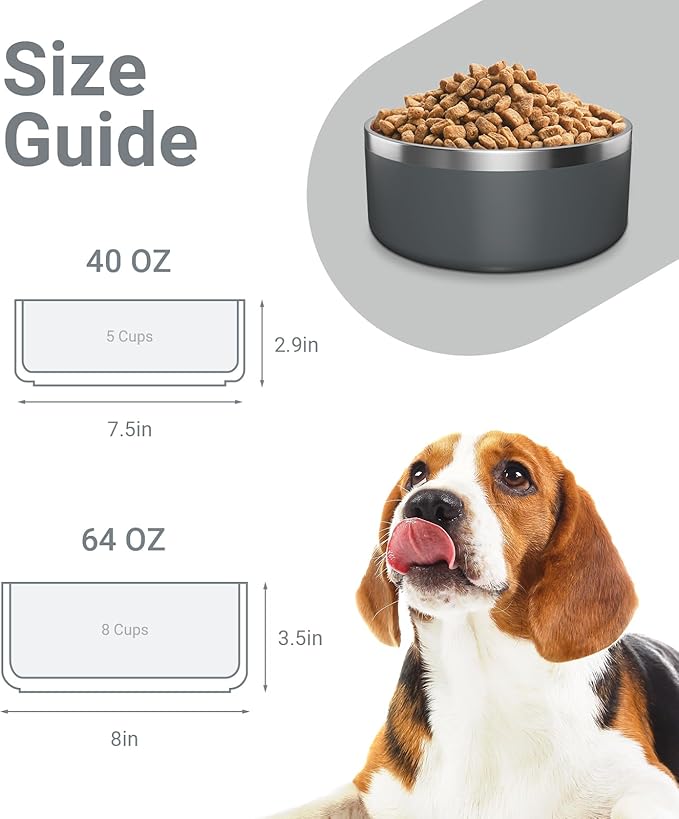 Stainless Steel Dog Bowls for Large Dogs, 64 Ounces/8 Cup Dog Food and Water Bowl, Double Wall Weighted Dog Dish, Rustproof Metal Pet Bowls with Non Slip Silicone Base