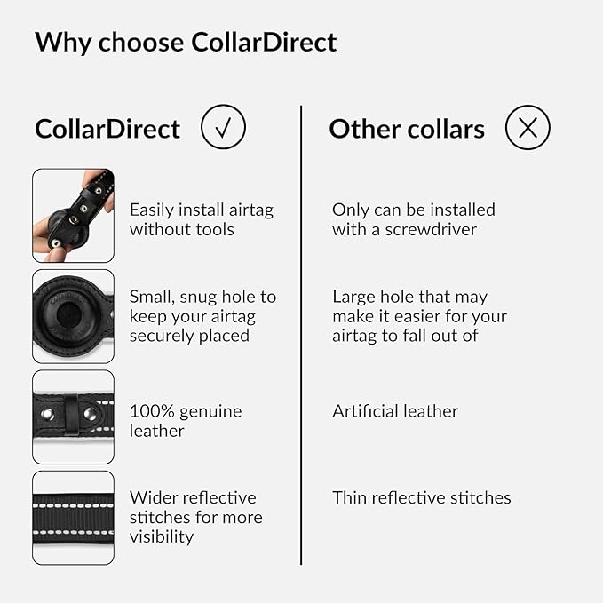 CollarDirect Airtag Dog Collar Reflective Nylon Neoprene Leather Holder for Apple Air Tag for Large, Medium, and Small Dogs (Black, M, 13.5-16.5 Inch)