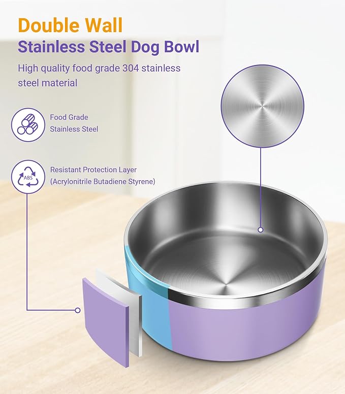 Stainless Steel Dog Bowls for Large Dogs, 64 Ounces/8 Cup Dog Food and Water Bowl, Double Wall Weighted Dog Dish, Rustproof Metal Pet Bowls with Non Slip Silicone Base
