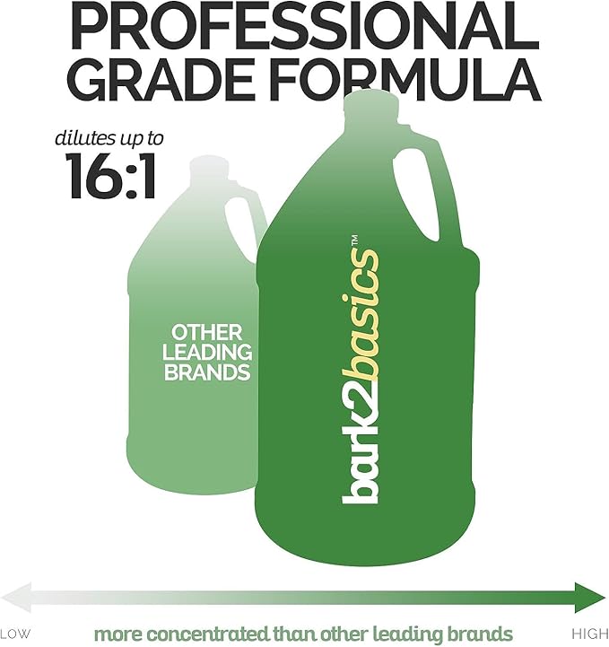Bark2Basics Crystal Clear Dog Shampoo, 1 Gallon | All Natural Ingredients, Gentle Clean, Fragrance and Color Free | Crafted with a Unique Herbal Blend