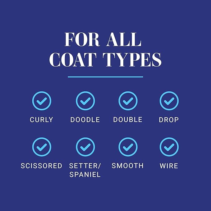 Chris Christensen SmartWash50 Jungle Apple Ultra Concentrated Dog Shampoo, Makes up to 50 Bottles, Groom Like a Professional, Concentrated, Suitable for All Coats, Made in USA, 16oz