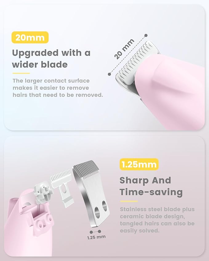 Dog Clippers for Grooming with LED Display,35dB Ultra-Low Noise Dog Grooming Clippers,Cordless Dog Paw Trimmer with LED Light,Type-C Rechargeable Dog Hair Clippers for Paws, Ears, Face, Rump