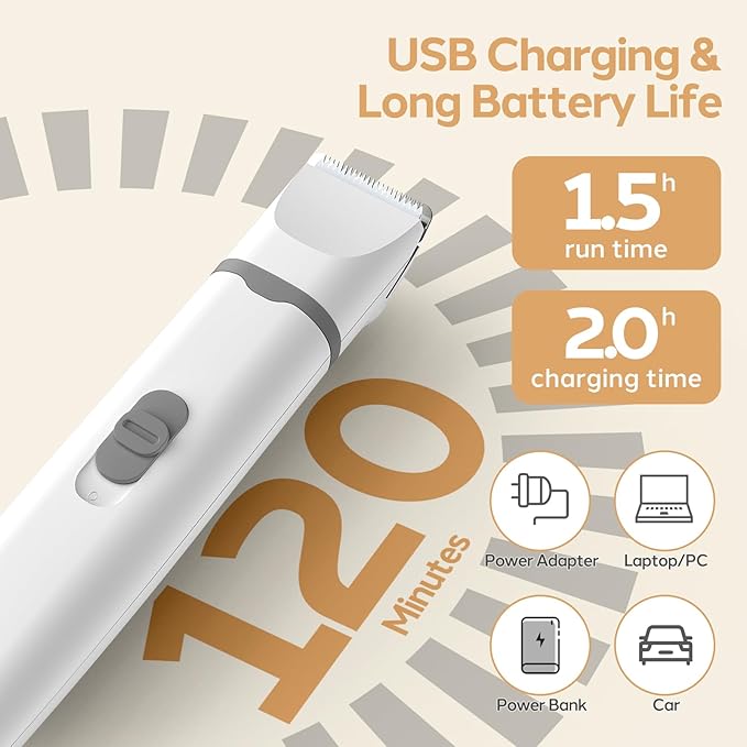 Dogs Hair Clippers Grooming Kit with Nail Grinder, 4 in 1 Cordless Electric Trimmer Low Noise USB Pet Clippers for Dogs Cat,Grooming Paws, Eyes, Ears, Face,Matted Hair