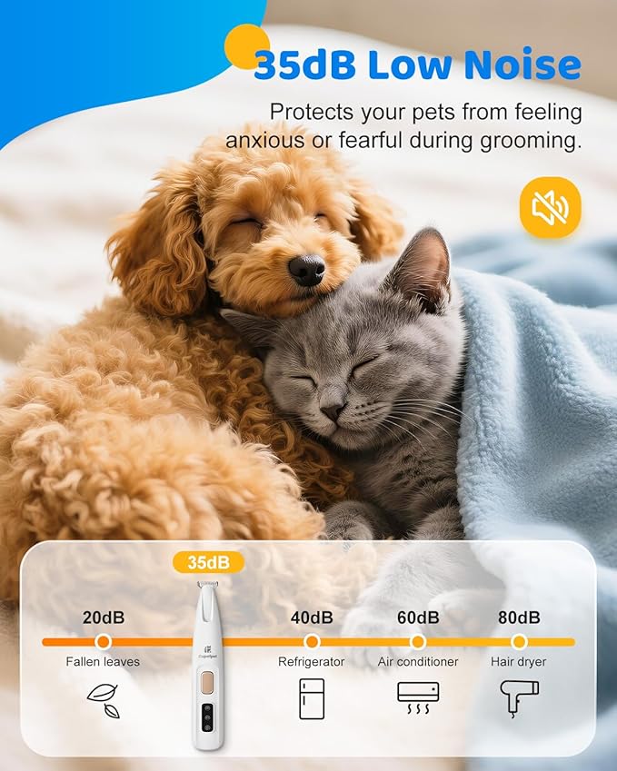 Dog Paw Trimmer with LED Light, 2025 Upgraded Safety Electric Paw Trimmer for Dogs and Cats Paw Cleaner, 35dB Low Noise Multifunctional Dog Clippers for Paws, Eyes, Ears, Face Shavers, Rump (White)