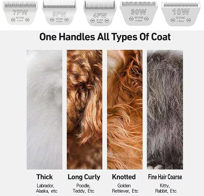 3PCS Wide Blades for Dog Grooming Blades Compatible with Andis,Oster A5,Wahl km10 Dog Clippers Stainless Steel Blades Blades for Animal Dog,Cat,Horse,Silver,Size #4FW+5FW+7FW