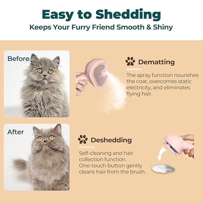 4-in-1 Pet Grooming Set: Steam Brush with Massage Mitt, Short & Long Hair Brushes for Dogs and Cats, Shedding & Grooming Supplies