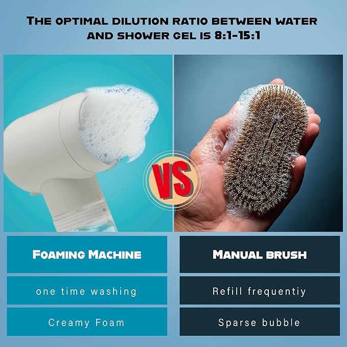 Automatic Foam Soap Dog Bath Brush, Foam Dispenser, Pet Spa Instrument with Soft Silicone Brush, Three Mode Adjustment Deep Cleaning Dog Bath Brush, Suitable for Short-haired and Long-haired Pets