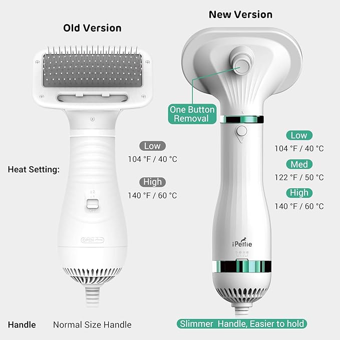 iPettie Pet Hair Dryer 2 with Slicker Brush, 3 Heat Settings, One-Button Hair Removal, Portable Dog Blower, Professional Home Grooming Furry Drying for Small Large Cat Dog