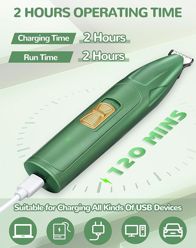 LEYOUFU Dog Clippers for Grooming, 2 Speed Low Noise Cordless Dog Paw Trimmer, Rechargeable Small Pet Hair Trimmer for Grooming, Cat Hair Clippers Shaver for Paws, Eyes, Ears, Face, Rump (Green)