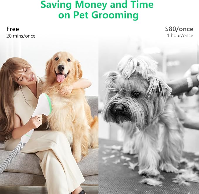 Garvee Pet Grooming Kit with 2L Vacuum Suction 99% Pet Hair, Professional Quiet Dog Grooming Vacuum Kit with 5 Grooming Tools for Dogs Cats and Other Animals