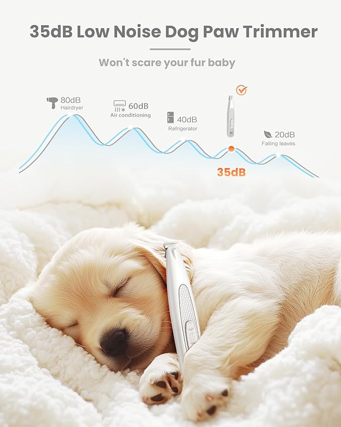 Dog Paw Trimmer with LED Light, Ultra-Low Noise Paw Trimmer for Dogs, Cordless Dog Clippers for Grooming with LED Display, Type-C Rechargeable Pet Clippers for Pads, Ears, Eyes, Face, Rump