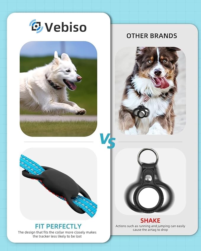 VB GPS Tracker for Dogs (1 Pack), Mini GPS Cat Tracker, Smart Pet Activity Tracker (iOS Only), No Monthly Fee, Compatible with Apple Find My, Anti-Lost, Finder Tag for Vehicles/Pets/Kids/Items