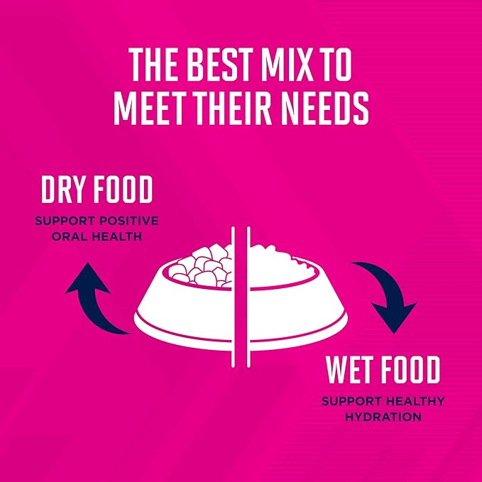 Eukanuba Premium Performance 21/13 Sprint Dry Dog Food, Dry Dog Food with Protein and Fat to Support Optimal Energy, 28 lb Bag