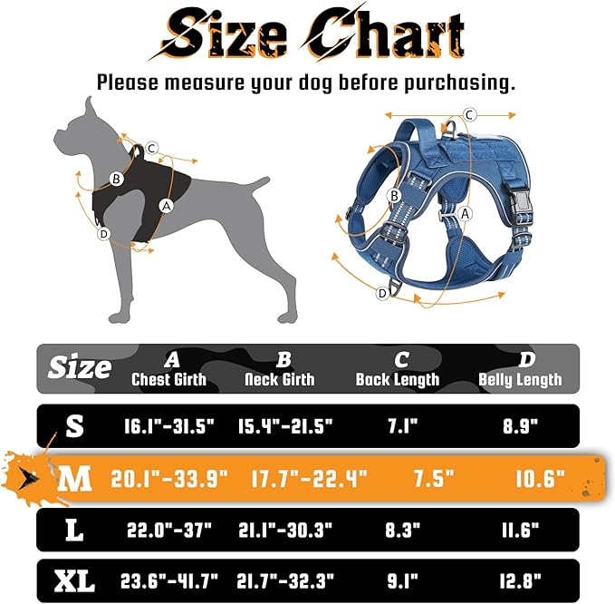 rabbitgoo Dog Harness Medium Sized No Pull, Tactical Service Dog Vest with Molle and Control Handle, Adjustable and Reflective Military Pet Harness for Easy Walking and Training, Blue, M