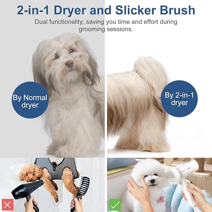 L&W BROS. Low Noise Pet Dryer for Small Dogs - 2-In-1 Indoor Grooming Dryer with Slicker Brush, Adjustable Temperature and Overheating Protection (White)