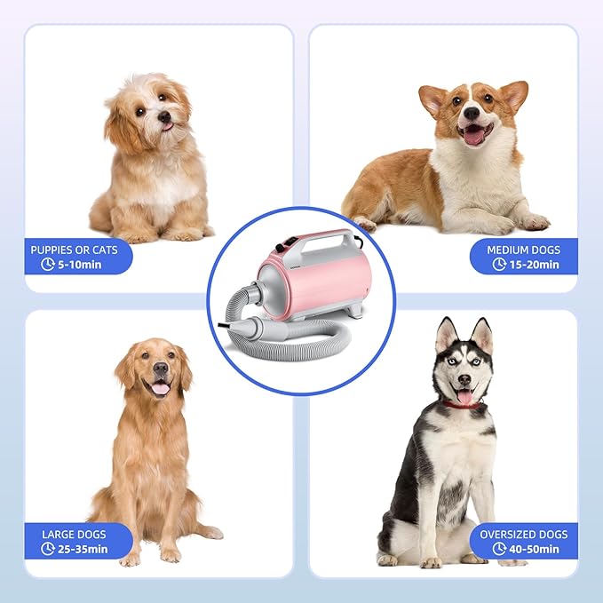 Entosun Dog Dryer, Pet Hair Dryer, 4.3hp/2800W Adjustable Speed and Temperature, High Velocity Dryer, Dog Blower Grooming Dryer with 4 Nozzles and Grooming Gloves (Pink)
