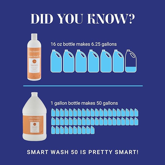 Chris Christensen Smartwash50 Papaya Starfruit Ultra Concentrated Dog Shampoo, Makes Up to 50 Bottles, Groom Like A Professional, Delightfully Fragranced, Suitable for All Coats, Made in USA, 16 Oz