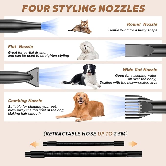 Dog Dryer, Dog Blow Dryer, High Velocity Professional Pet Grooming Vacuum, Dog Hair Dryer with Heater, Stepless Adjustable Speed, 3 Different Nozzles and a Comb for Home, Pet Washing Station, Travel