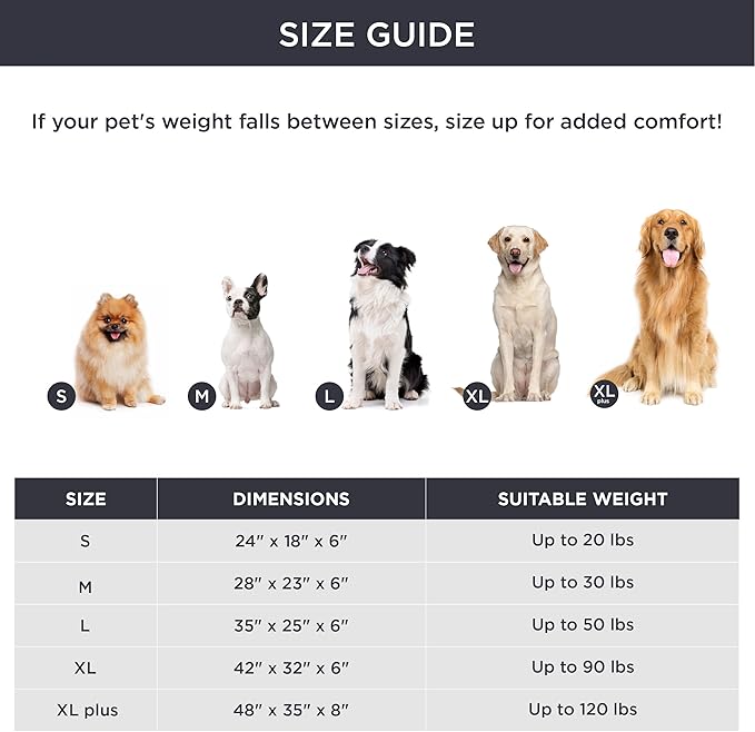 Bedsure Orthopedic Dog Bed for Large Dog - Supportive Egg Foam Dog Sofa Bed, Bolster Couch Pet Bed with Removable Waterproof Washable Cover, Comfy Plush Velvet Fluff Surface, Nonskid Bottom, Deep Blue