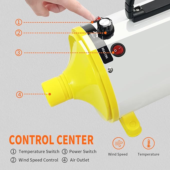 Dog Dryer,Dog Blow Dryer,Dog Hair Dryer,Dog Blow Dryer for Grooming,Dog Hair Dryer Blower for Grooming(Blue) (White Yellow)