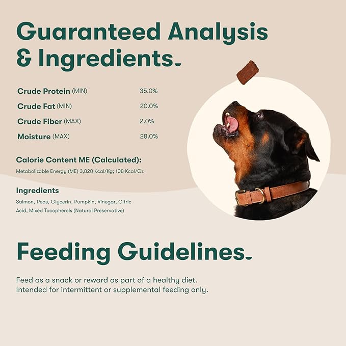 Jinx Tenders Salmon Jerky Dog Treats, All-Natural Ingredients, Soft and Chewy, Low-Calorie, Slow-Smoked Salmon & Pumpkin, No Fillers, 5oz, 6 Pack