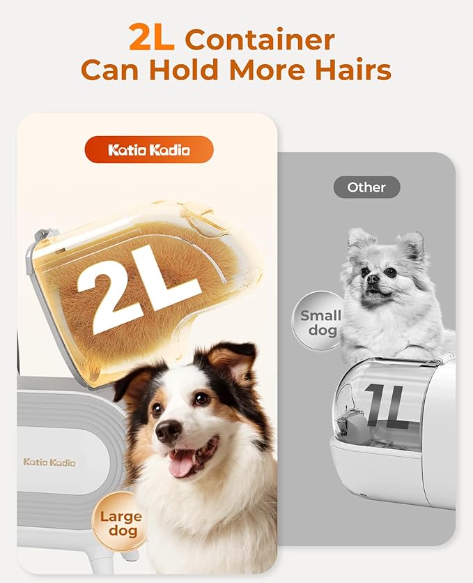 8 in 1 Pet Grooming Kit: Powerful Suction Vacuum for Dogs, 2L Large Capacity Shedding Hair Groomer with Brush, Grey