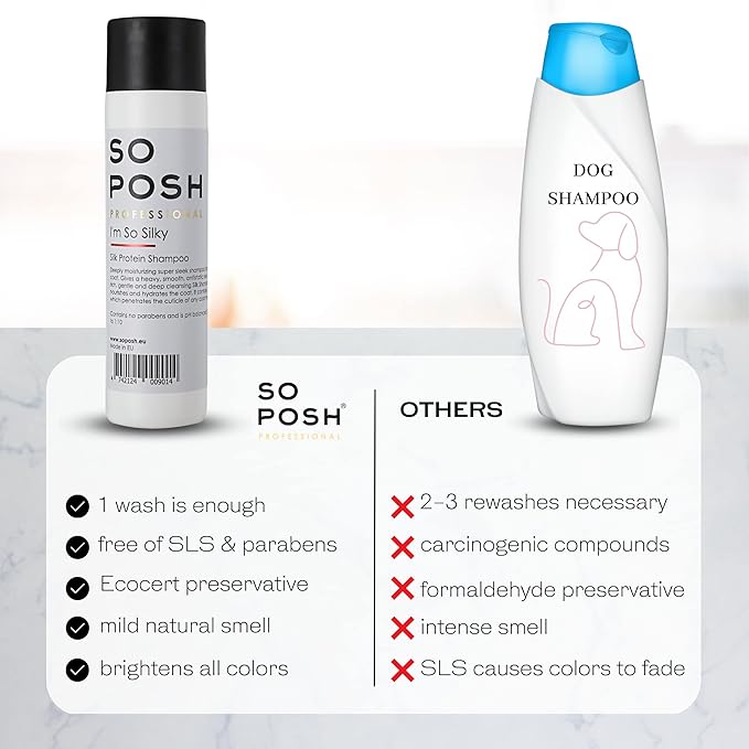 So Posh I´m So Silky Dog Shampoo - with Silk Protein, Perfect for Drop-Coats Like Yorkie, Maltese, Shih Tzu etc. Heavy, Smooth & Anti-Static Result, Sulfate & Paraben Free, 1:10 Concentrate. 33.8 Oz