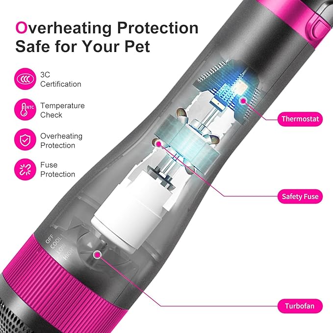 Dog Hair Dryer | 2 in 1 Pet Grooming Hair Dryer Blower with Replaceable Slicker Brush | Adjustable Temperature | Professional Pet Blowing Dryer | for Small and Medium Dogs and Cats