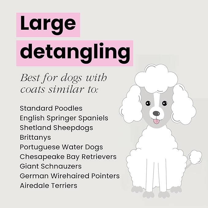 Pet Teezer by Tangle Teezer Detangling Dog Grooming Brush, Dry Brush or Dog Bath Brush for Wet or Dry Fur, Blue & Grey