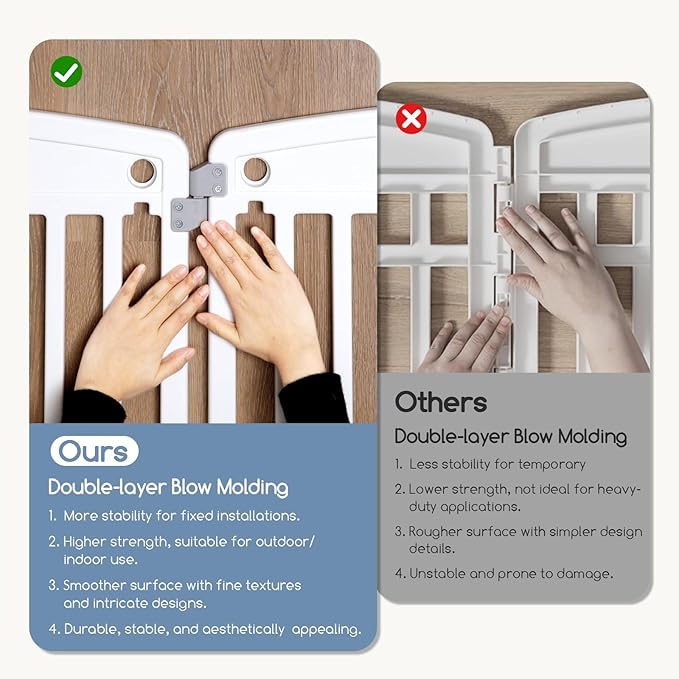 Plastic Dog Playpen | 6-Panel 24" Safe & Secure Indoor/Outdoor Pet Fence | Folding & Portable | 35 x 35 x 24IN, Ideal for Small to Medium Dogs | Easy to Clean （White）