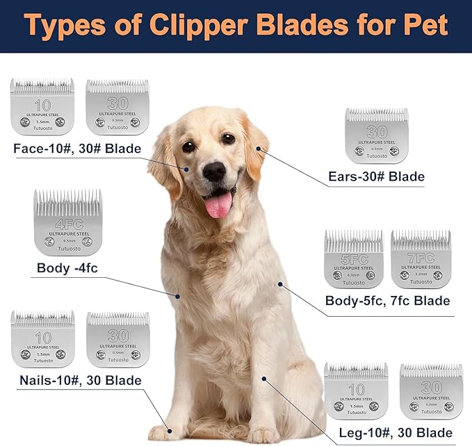 Clipper Blades Pet Grooming Clipper Replacement Blades Detachable Blade Compatible with andis/wahl/Oster Dog Clippers (10#&7FC)