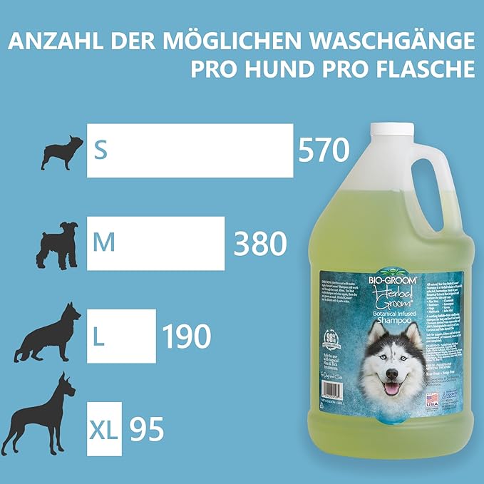 Bio-Groom Herbal Groom Dog Shampoo – Tearless Puppy Shampoo, All-Natural, Dog Bathing Supplies, Cruelty-Free, Cat & Dog Grooming Supplies, Made in USA, Tear-Free Dog Products – 1 Gallon