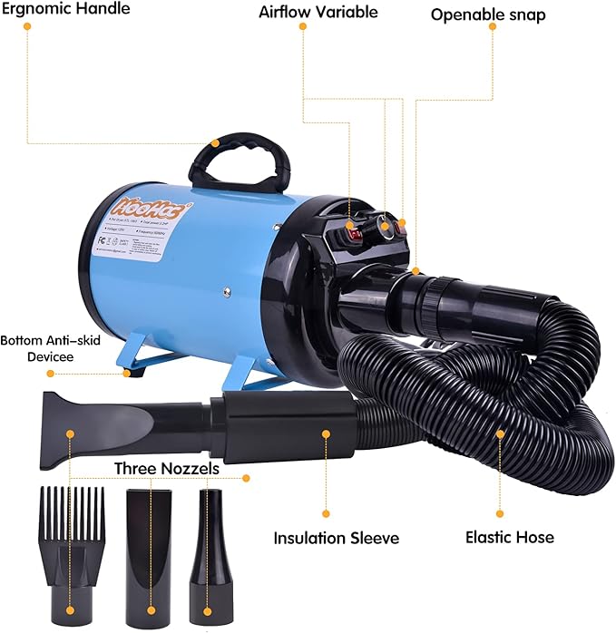 Dog Dryer, High Velocity Dog Hair Dryer, Dog Blow Dryer - Groomer Partner Pet Blower Grooming Force Dryer with Heater, Stepless Adjustable Speed, 4 Different Nozzles, Comb & Pet Grooming Glove (Blue)