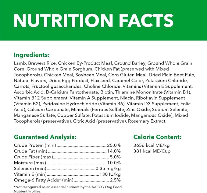 IAMS Minichunks Adult Dry Dog Food Lamb & Rice Recipe Dog Kibble, 15 lb. Bag