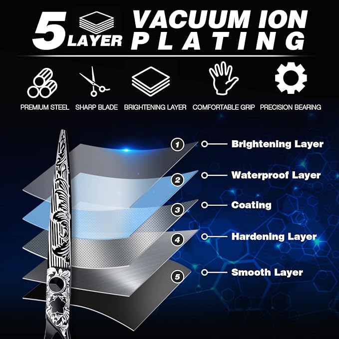 JASON 7" Curved Dog Grooming Scissors, Ergonomic Pets Grooming Thinner Blender Shears Cat Trimming Texturizing with Offset Handle, Stainless Steel, Light Weight, Sharp, Safe, Comfortable