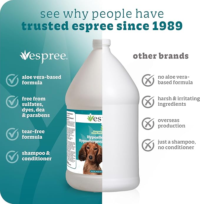 Espree Hypoallergenic Dog Shampoo & Conditioner, Tearless Formula with Aloe Vera, Sulfate-Free, Paraben-Free, Harsh Chemical and Dye-Free, Safe for Sensitive Skin, Gallon