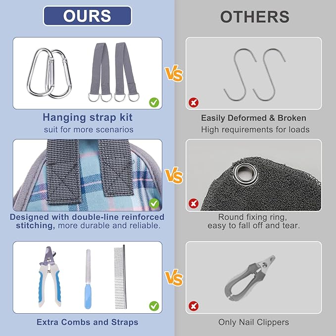 BEAUTYZOO Dog Grooming Hammock, Small Dog Sling for Nail Trimming, Dog Hanging Harness for Claw Care with Thick Fabric Neck Support Wide Strap Restraint Cat Grooming Hammock, Blue S